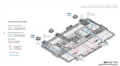 Аеропорт у Дніпрі: Укрінфрапроект показав схему нового терміналу (фото)