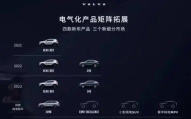 Фото: Volvo