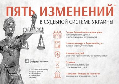 Без иммунитета и за школьными партами: что ждет украинских судей (инфографика)