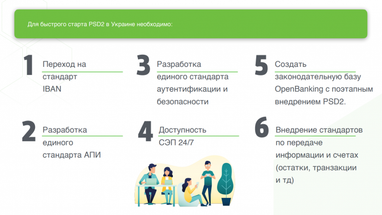 Валерия Вагоровская: Директива PSD2 доберется до Украины нескоро. Причины и предпосылки