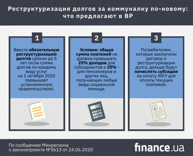 Минрегион опроверг мифы о законопроекте о реструктуризации долгов за коммуналку