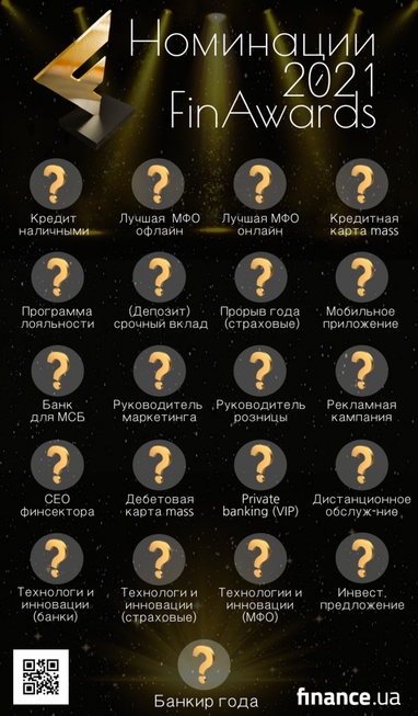 ⚡ FinAwards 2021: проголосуйте за лучших