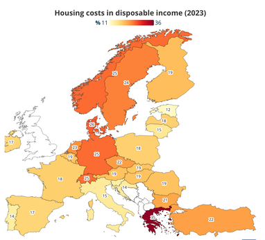 Яку частку доходу витрачають європейці на житло