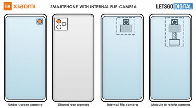Xiaomi запатентувала камеру, що обертається всередині смартфона