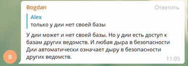Что думают читатели Finance.ua о кредитном мошенничестве с помощью «Дія»