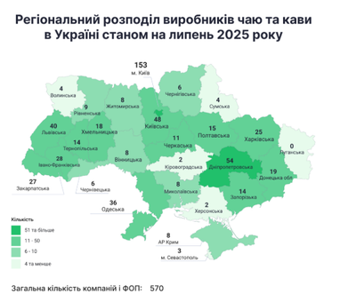 Рынок кофе и чая в Украине: 10 млрд грн выручки за 2024 год (инфографика)