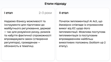 Як регулюватиметься штучний інтелект в Україні
