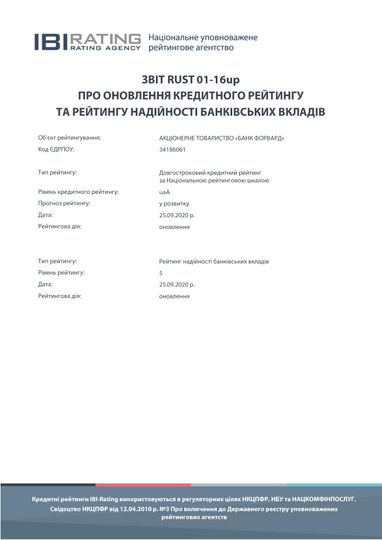 Forward Bank подтвержден высокий рейтинг надежности банковских вкладов и кредитного рейтинга