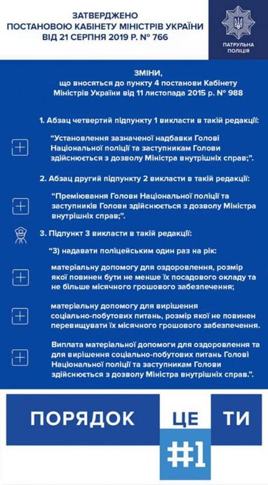 В Кабміні затвердили нові пільгі для поліцейських (інфографіка)