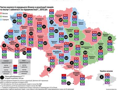 Рушійна сила європейських перетворень