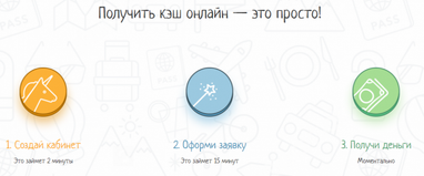 Cashinsky - зручний сервіс для отримання короткострокової позики онлайн