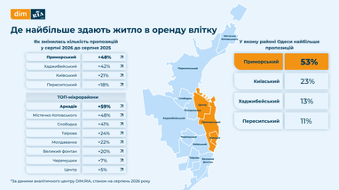 На Приморский район приходится 53% всех предложений