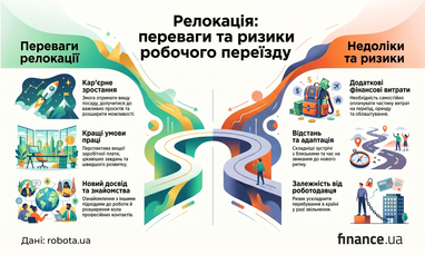 Создано с помощью ИИ