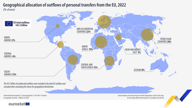 Инфографика: ec.europa.eu