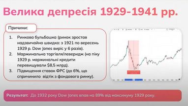 Эксперт назвала ключевые правила, которые должен знать каждый инвестор во время финансового кризиса