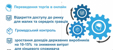 Як сучасні IT-рішення допомагають боротися з корупцією