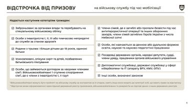 У Міноборони назвали основні зміни в законі про мобілізацію (інфографіка)