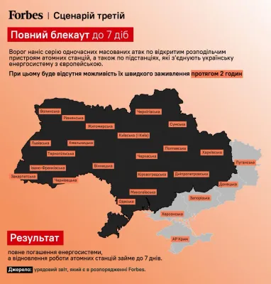 Forbes: три сценарії блекауту в Україні, за найгіршого — до тижня без світла (інфографіка)