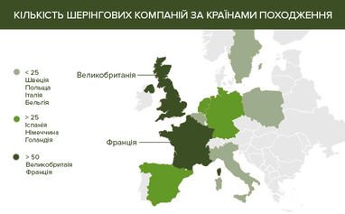 Як шерингова економіка змінює світ