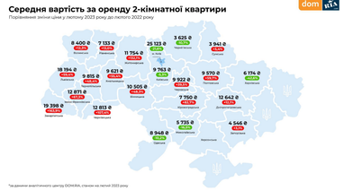 Інфографіка: Dom.Ria