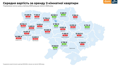 Інфографіка: Dom.Ria
