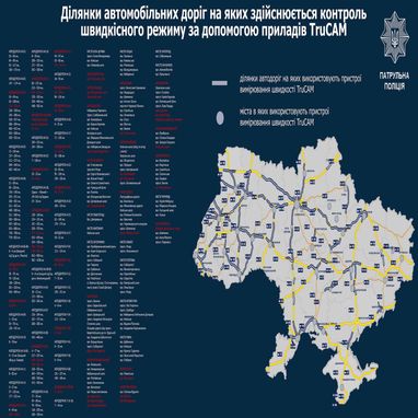 Інфографіка: patrolpolice.gov.ua