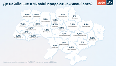 Сколько тратят украинцы на авто и какие марки выбирают чаще всего