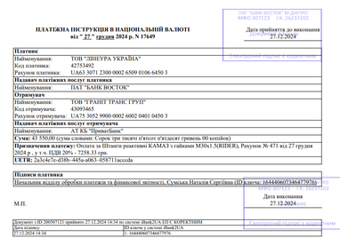 Помощь ВСУ и благотворительность за декабрь 2024 года