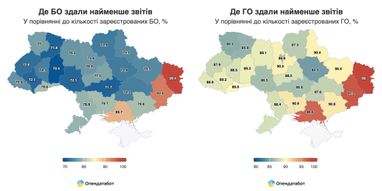 Сколько заработали самые прибыльные благотворительные и общественные организации в Украине