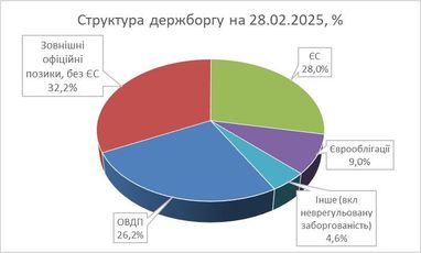 График: Даниил Гетманцев