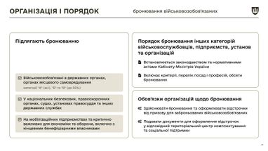 У Міноборони назвали основні зміни в законі про мобілізацію (інфографіка)