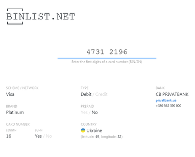 Хто має право на скорочений робочий день