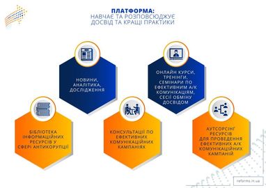 Вийти в нуль. Як перезавантажити свідомість суспільства на нетерпимість до хабарів і корупції