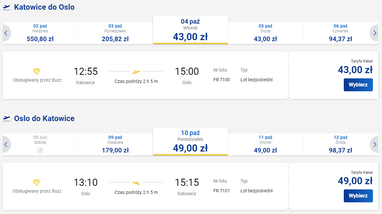 Ryanair розпродає дешеві квитки із Польщі: куди можна полетіти від 8 євро