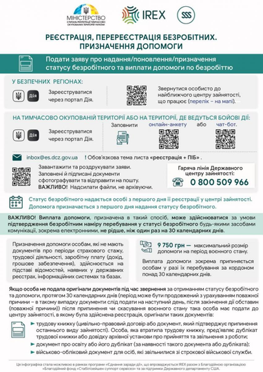 Как получить статус безработного на временно оккупированной территории