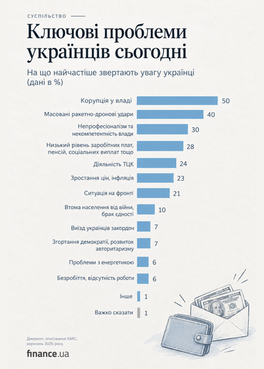 Создано с помощью ИИ