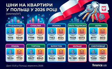 Создано с помощью ИИ