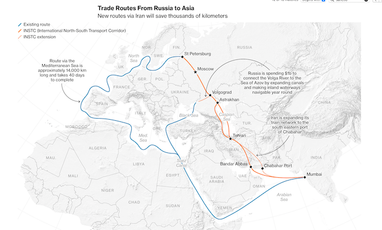 россия и Иран строят торговый маршрут за $20 миллиардов из-за санкций