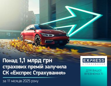«Экспресс Страхование» завершила 11 месяцев года с премиями, достигшими 1,1 млрд грн