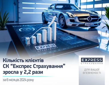 СК «Экспресс Страхование» привлекла более 425 млн грн страховых премий за 6 месяцев 2024 года