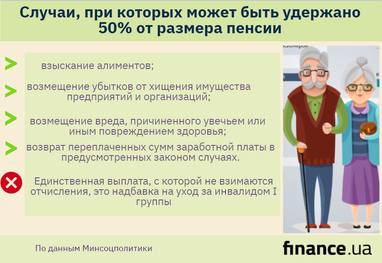Пенсии в 2021: кому и за что будут уменьшать выплаты (инфографика)