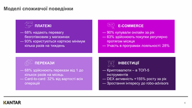 Як українці обирають банки, і що формує довіру — дослідження