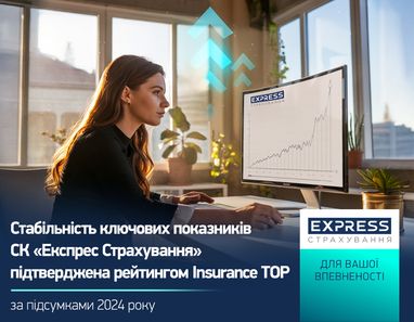СК «Экспресс Страхование» подтвердило стабильность финансовых показателей по итогам 2024 года.