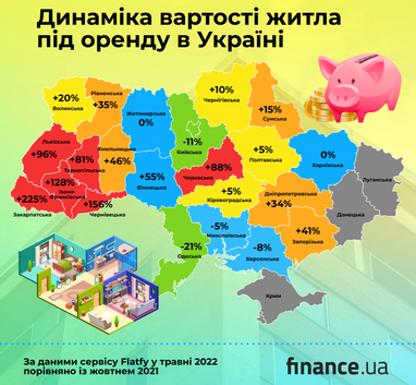 Подорожчання на 225%: де в Україні найвищі ціни на оренду квартир