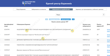 Как не связаться с работодателем-должником: важно для тех, кто в поисках