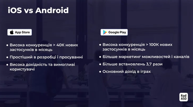 Как раскрутить мобильное приложение — лучшие стратегии продвижения от эксперта