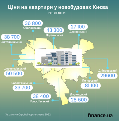 Райони Києва з найдешевшою первинкою (інфографіка)