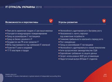 Сергей Атамась: Развитие IT отрасли в Украине. Взгляд со стороны
