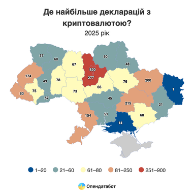 Где больше всего деклараций с криптовалютой