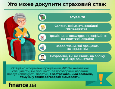 Кому та на скільки можуть підвищити пенсії з 1 березня